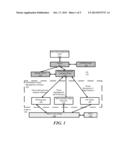 COLLABORATIVE PROCESSOR AND SYSTEM PERFORMANCE AND POWER MANAGEMENT diagram and image