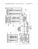 ACCESSING PRIVATE DATA ABOUT THE STATE OF A DATA PROCESSING MACHINE FROM     STORAGE THAT IS PUBLICLY ACCESSIBLE diagram and image