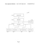 TRUSTED STORAGE SYSTEMS AND METHODS diagram and image