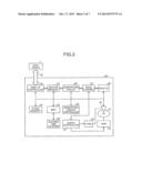 STORAGE DEVICE, PROTECTION METHOD, AND ELECTRONIC DEVICE diagram and image