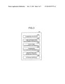 STORAGE DEVICE, PROTECTION METHOD, AND ELECTRONIC DEVICE diagram and image