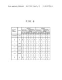 STORAGE CONTROLLING APPARATUS, STORAGE APPARATUS, INFORMATION PROCESSING     SYSTEM AND PROCESSING METHOD diagram and image