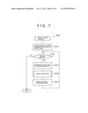 STORAGE CONTROLLING APPARATUS, STORAGE APPARATUS, INFORMATION PROCESSING     SYSTEM AND PROCESSING METHOD diagram and image