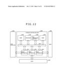 STORAGE CONTROLLING APPARATUS, STORAGE APPARATUS, INFORMATION PROCESSING     SYSTEM AND PROCESSING METHOD diagram and image