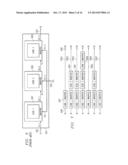 Interconnections for Plural and Hierarchical P1500 Test Wrappers diagram and image