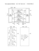 Interconnections for Plural and Hierarchical P1500 Test Wrappers diagram and image