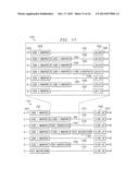 Interconnections for Plural and Hierarchical P1500 Test Wrappers diagram and image