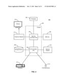 AUTO-COMPLETION FOR USER INTERFACE DESIGN diagram and image