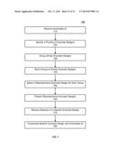 AUTO-COMPLETION FOR USER INTERFACE DESIGN diagram and image