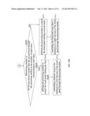 ELECTRONIC DEVICE AND METHOD FOR CONTROLLING TOUCH PANEL diagram and image