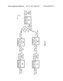 PLANNING FOR HARDWARE-ACCELERATED FUNCTIONAL VERIFICATION diagram and image