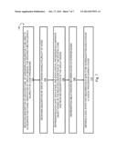 PLANNING FOR HARDWARE-ACCELERATED FUNCTIONAL VERIFICATION diagram and image