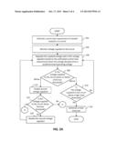 INTEGRATED CIRCUIT POWER MANAGEMENT VERIFICATION METHOD diagram and image