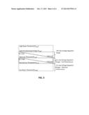 INTEGRATED CIRCUIT POWER MANAGEMENT VERIFICATION METHOD diagram and image