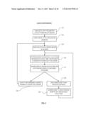 REAL TIME DRC ASSISTANCE FOR MANUAL LAYOUT EDITING diagram and image