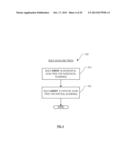 REAL TIME DRC ASSISTANCE FOR MANUAL LAYOUT EDITING diagram and image