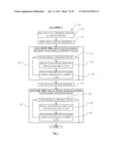 REAL TIME DRC ASSISTANCE FOR MANUAL LAYOUT EDITING diagram and image