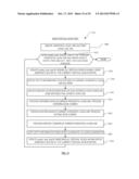 REAL TIME DRC ASSISTANCE FOR MANUAL LAYOUT EDITING diagram and image