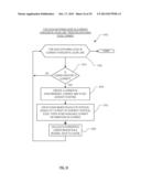 REAL TIME DRC ASSISTANCE FOR MANUAL LAYOUT EDITING diagram and image