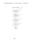 REAL TIME DRC ASSISTANCE FOR MANUAL LAYOUT EDITING diagram and image