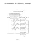 REAL TIME DRC ASSISTANCE FOR MANUAL LAYOUT EDITING diagram and image