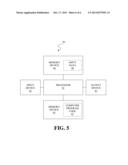 CODE PROFILING OF EXECUTABLE LIBRARY FOR PIPELINE PARALLELIZATION diagram and image