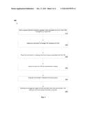 DELAYED HARDWARE UPGRADES IN VIRTUALIZATION SYSTEMS diagram and image