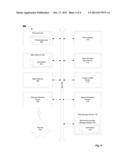 DELAYED HARDWARE UPGRADES IN VIRTUALIZATION SYSTEMS diagram and image