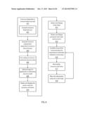 SYSTEM AND METHOD FOR DYNAMIC RESCHEDULING OF MULTIPLE VARYING RESOURCES     WITH USER SOCIAL MAPPING diagram and image