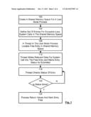 Method and System For Exception-Less System Calls In An Operating System diagram and image