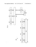 SYSTEMS AND METHODS FOR PROVIDING LIVE ACTION REWARDS diagram and image