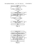 Using Gestures to Capture Multimedia Clips diagram and image