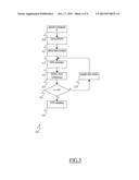 METHOD AND SYSTEM FOR SYNCRONIZING ELECTRONIC PROGRAM GUIDES diagram and image