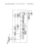 ELECTRONIC DEVICE, CONTROL METHOD AND COMPUTER-READABLE MEDIUM diagram and image