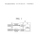 RECEIVING APPARATUS FOR RECEIVING A PLURALITY OF SIGNALS THROUGH DIFFERENT     PATHS AND METHOD FOR PROCESSING SIGNALS THEREOF diagram and image