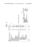 RECEIVING APPARATUS FOR RECEIVING A PLURALITY OF SIGNALS THROUGH DIFFERENT     PATHS AND METHOD FOR PROCESSING SIGNALS THEREOF diagram and image