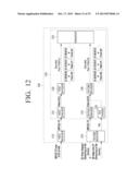 RECEIVING APPARATUS FOR RECEIVING A PLURALITY OF SIGNALS THROUGH DIFFERENT     PATHS AND METHOD FOR PROCESSING SIGNALS THEREOF diagram and image