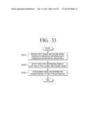 RECEIVING APPARATUS FOR RECEIVING A PLURALITY OF SIGNALS THROUGH DIFFERENT     PATHS AND METHOD FOR PROCESSING SIGNALS THEREOF diagram and image