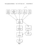 NETWORK POLICY MANAGEMENT AND EFFECTIVENESS SYSTEM diagram and image