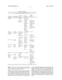 PROCESSING OF ORGANIC MATTER diagram and image