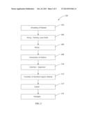 DENSIFIED ORGANIC MATERIAL FOR LANDSCAPING, METHOD OF MANUFACTURE AND     METHOD OF APPLICATION diagram and image