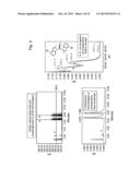 Methods of Separating Compounds diagram and image