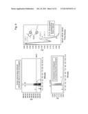 Methods of Separating Compounds diagram and image