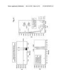 Methods of Separating Compounds diagram and image