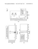 Methods of Separating Compounds diagram and image