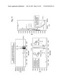 Methods of Separating Compounds diagram and image