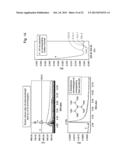 Methods of Separating Compounds diagram and image