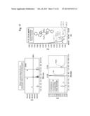 Methods of Separating Compounds diagram and image