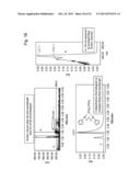 Methods of Separating Compounds diagram and image