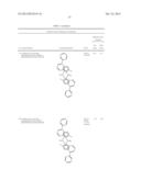 Methods of Separating Compounds diagram and image